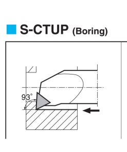 CÁN DAO TIỆN MÓC LỖ KYOCERA S-CTUP